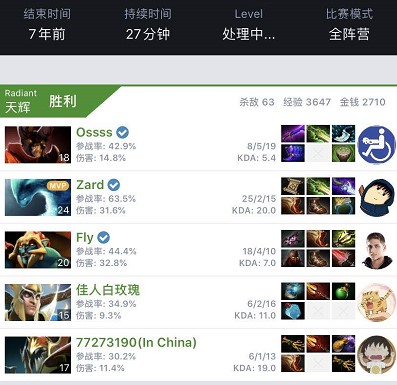 造力与深度