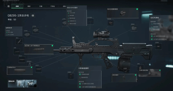 更可能掩盖 更可能掩盖