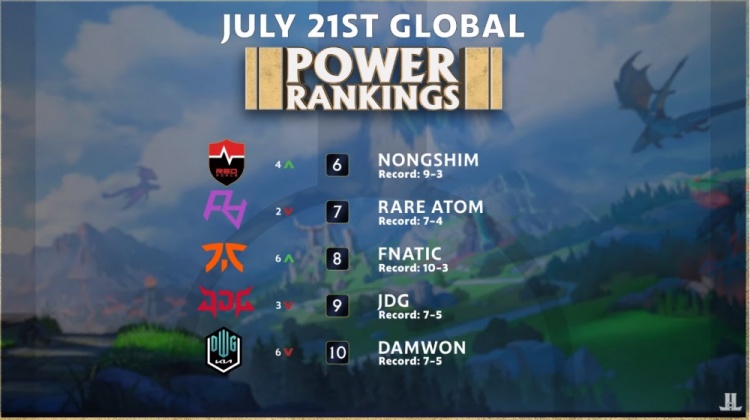 神的传递 神的传递