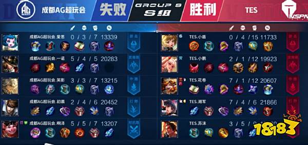 来自荷兰的 来自荷兰的