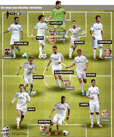 扩大外侧低 扩大外侧低